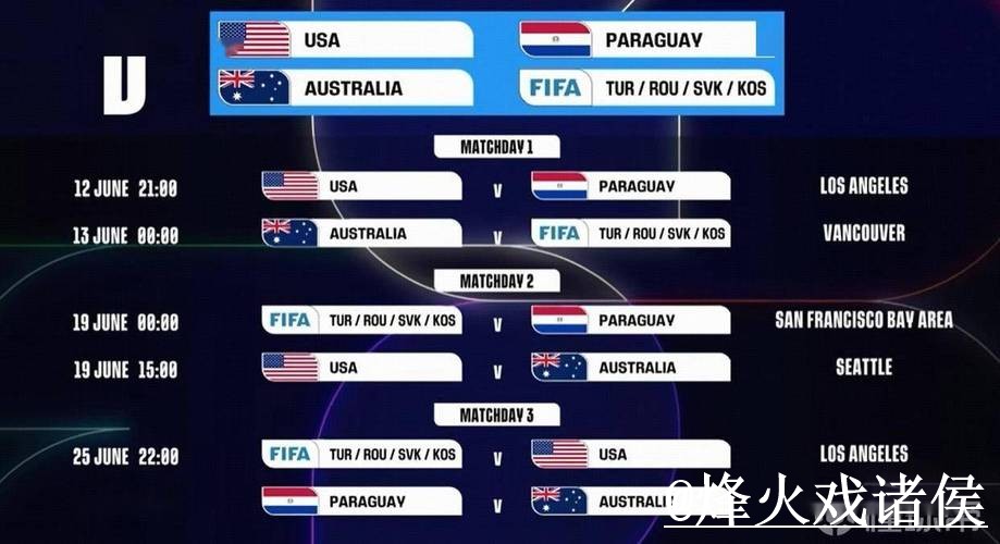 全面解析：2026世界杯全站直播教程指南